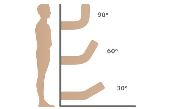 techniques to straighten the penis